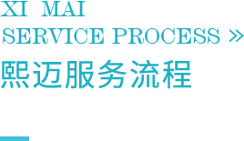 熙邁服務(wù)流程