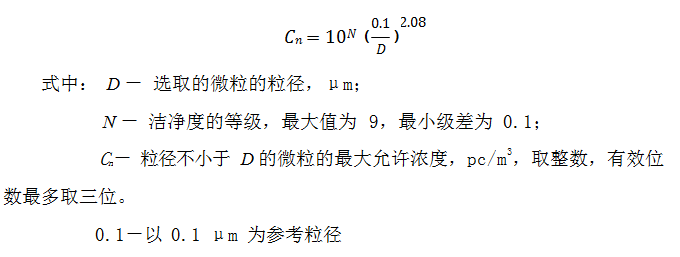 潔凈度等級