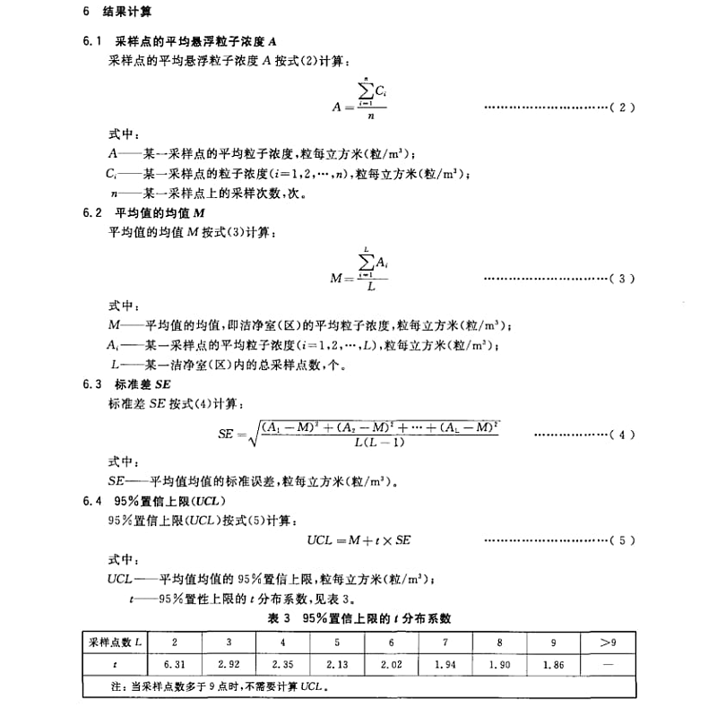 重點介紹潔凈室（區）檢測中懸浮粒子的測試流程4